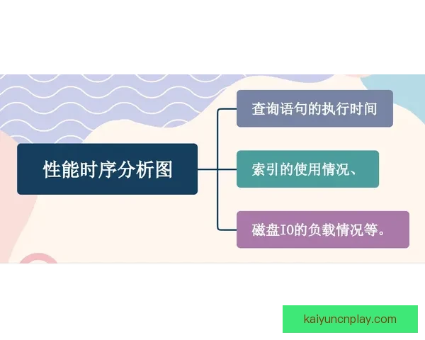 世界杯跟单实战技巧与稳定盈利策略全面解析助赢率持续提升指南